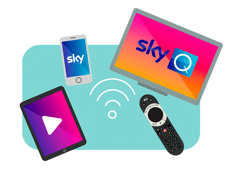 Sky Contact Number How to get in touch with Sky Digital TV